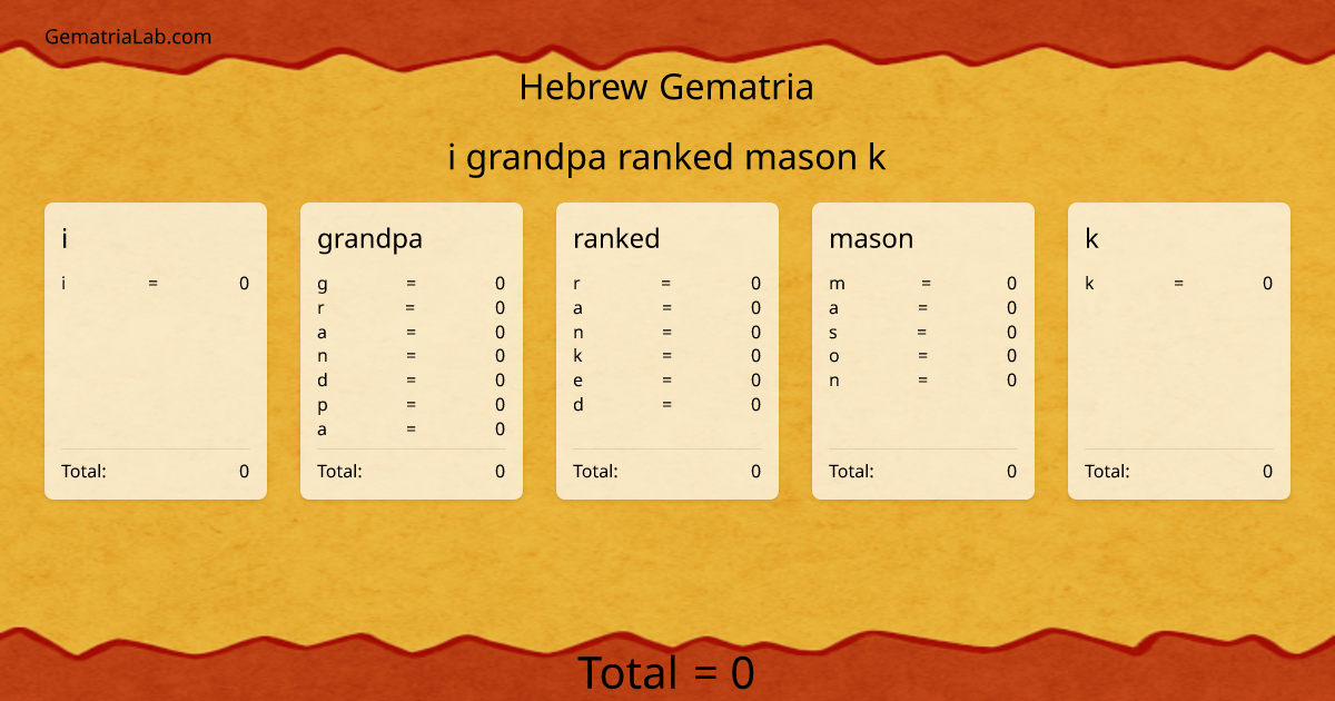 i grandpa ranked mason k in hebrew Gematria